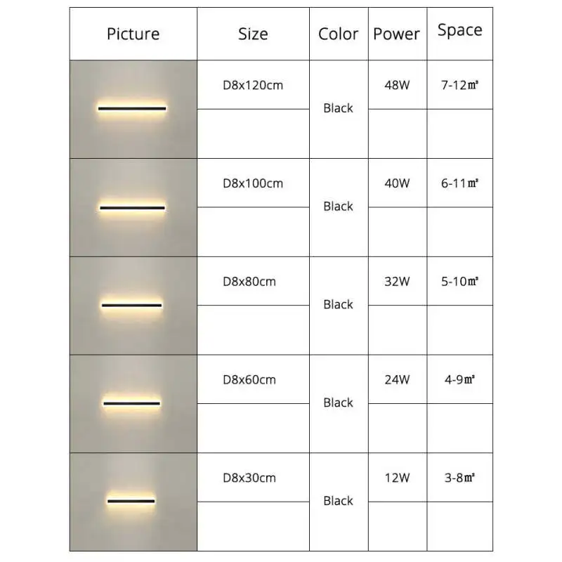 Edge Outdoor Waterproof Wall Lamp for Outdoor, Metal, Arylic, 6 Color, 2 Style